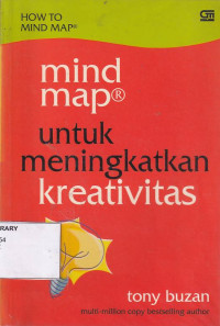 Mind Map Untuk Meningkatkan Kreativitas